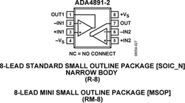 ADA4891-2ARMZ-R7电路图