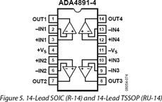 ADA4891-4ARZ-RL电路图