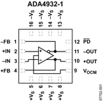 ADA4932-1YCPZ-RL电路图