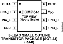 ADCMP341YRJZ-REEL7电路图
