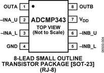 ADCMP343YRJZ-REEL7电路图