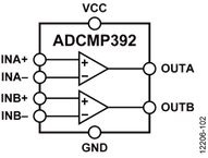 ADCMP392ARZ-RL7电路图