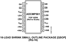 ADCMP561BRQZ电路图