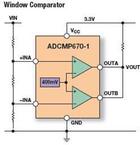 ADCMP670-1YUJZ-RL7电路图