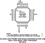 ADL5240ACPZ-R7电路图