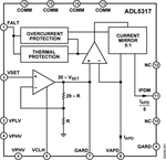 ADL5317ACPZ-WP电路图