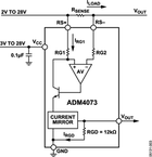 ADM4073HWRJZ-REEL7电路图