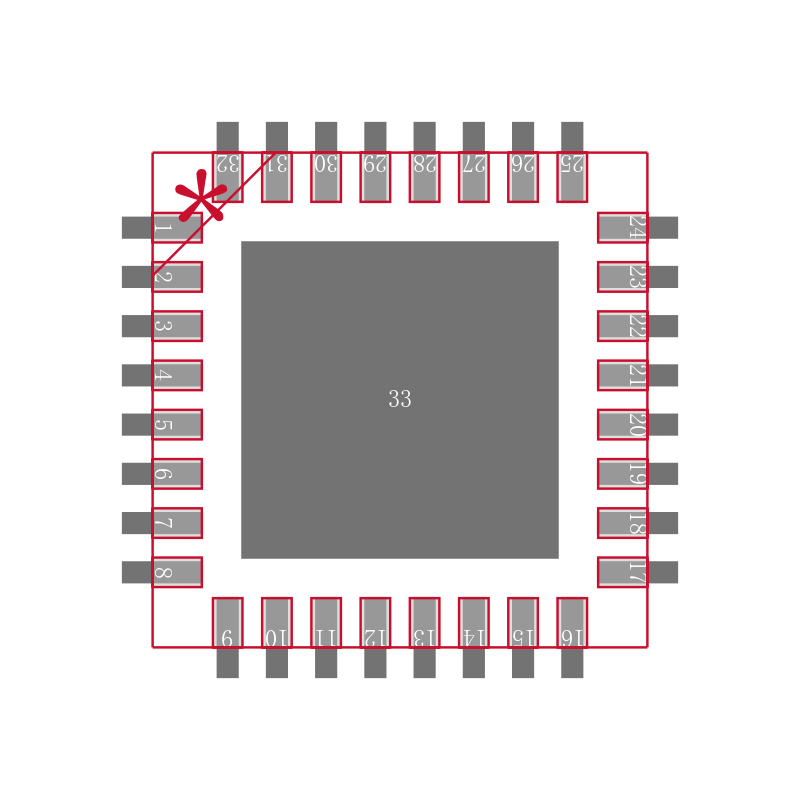 AD5750-1ACPZ-REEL封装焊盘图