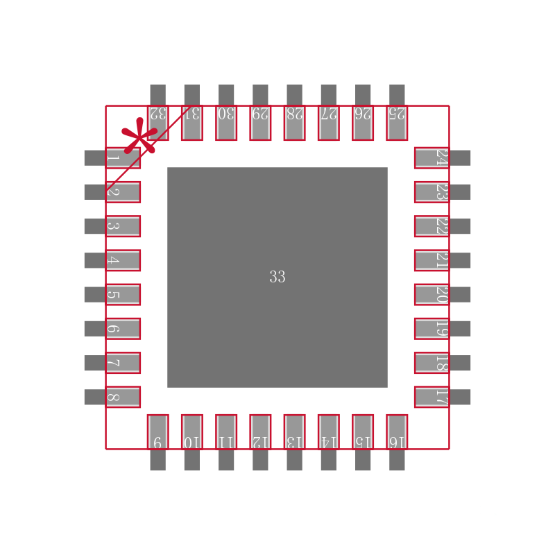AD5750ACPZ-REEL7封装焊盘图