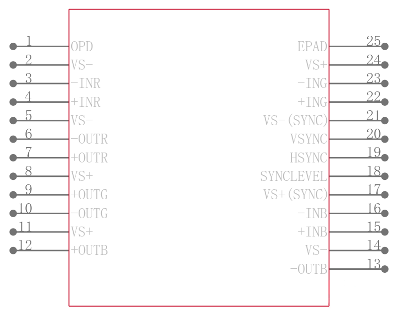 AD8134ACPZ-REEL引脚图