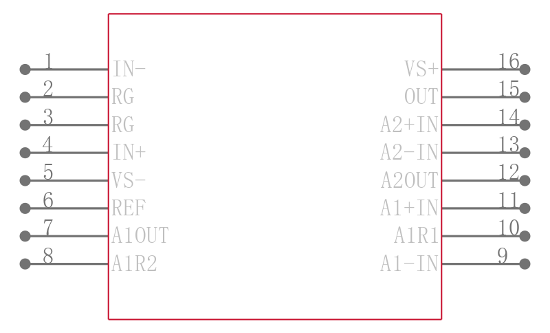 AD8295ACPZ-R7引脚图