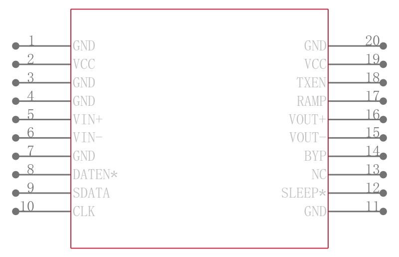 AD8324JRQZ-REEL引脚图