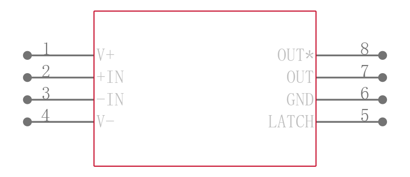 AD8561ARZ-REEL引脚图