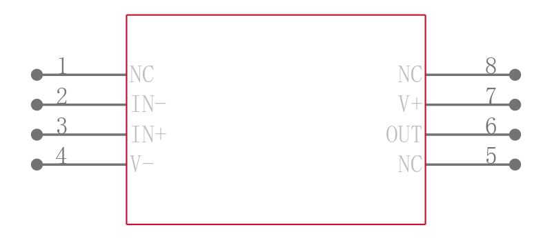 AD8638ARZ-REEL引脚图