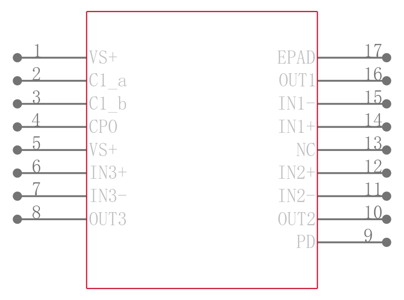 ADA4859-3ACPZ-RL引脚图