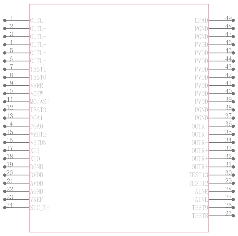 ADAU1592ACPZ引脚图