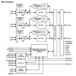 ISL51002CQZ-165图片1