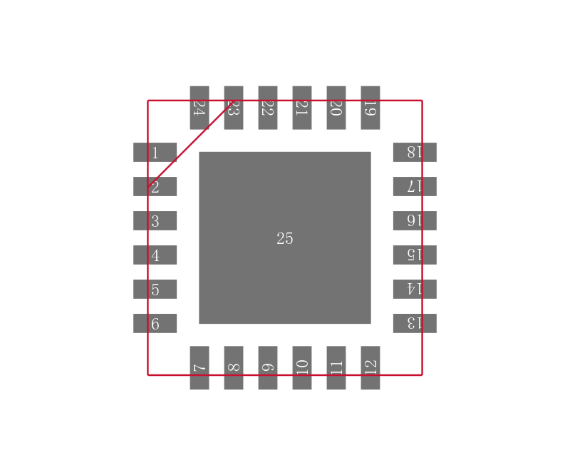 ISL1591IRTZ封装焊盘图