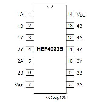 HEF4093BT引脚图