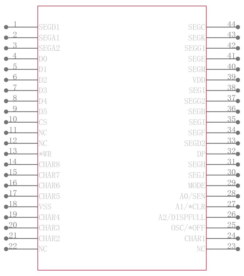 ICM7244AIM44Z引脚图