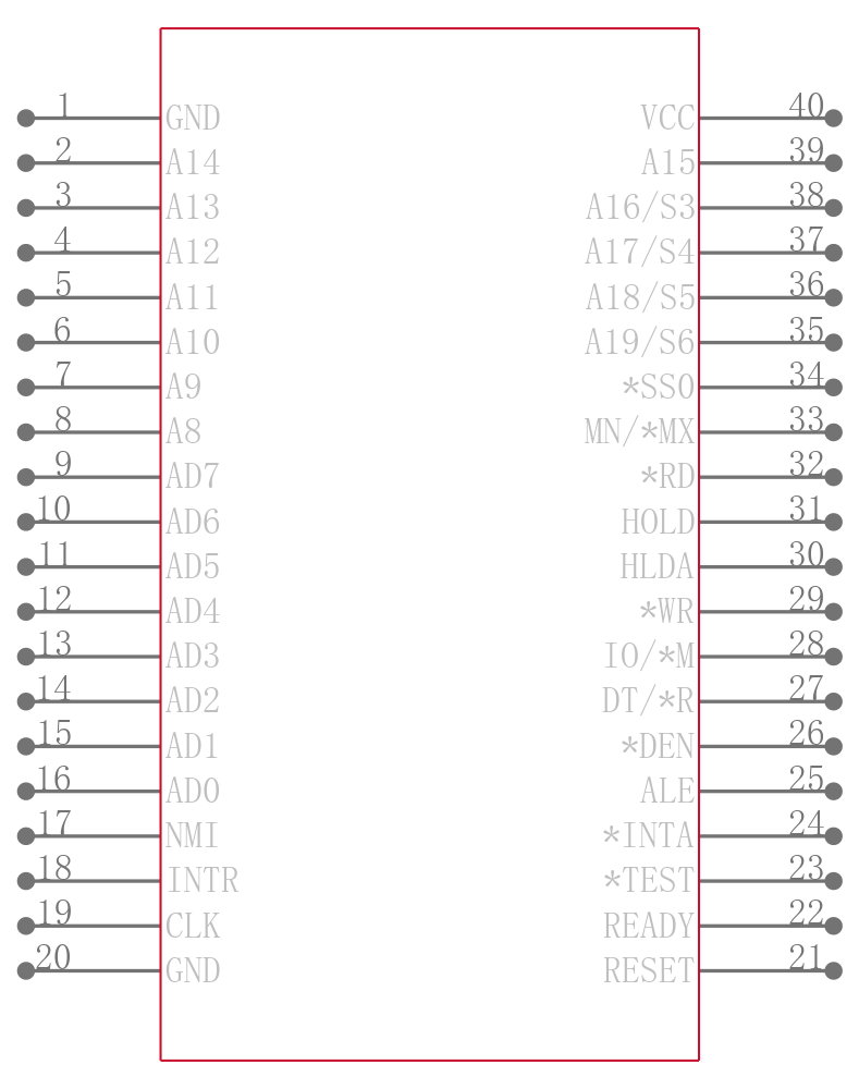 IP80C88引脚图