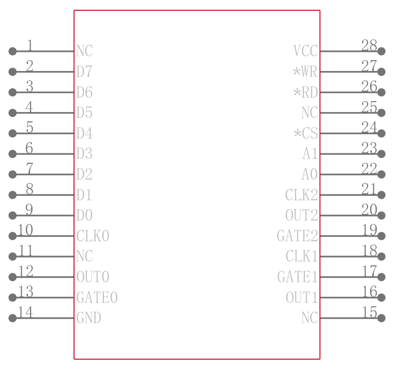 IS82C54Z引脚图