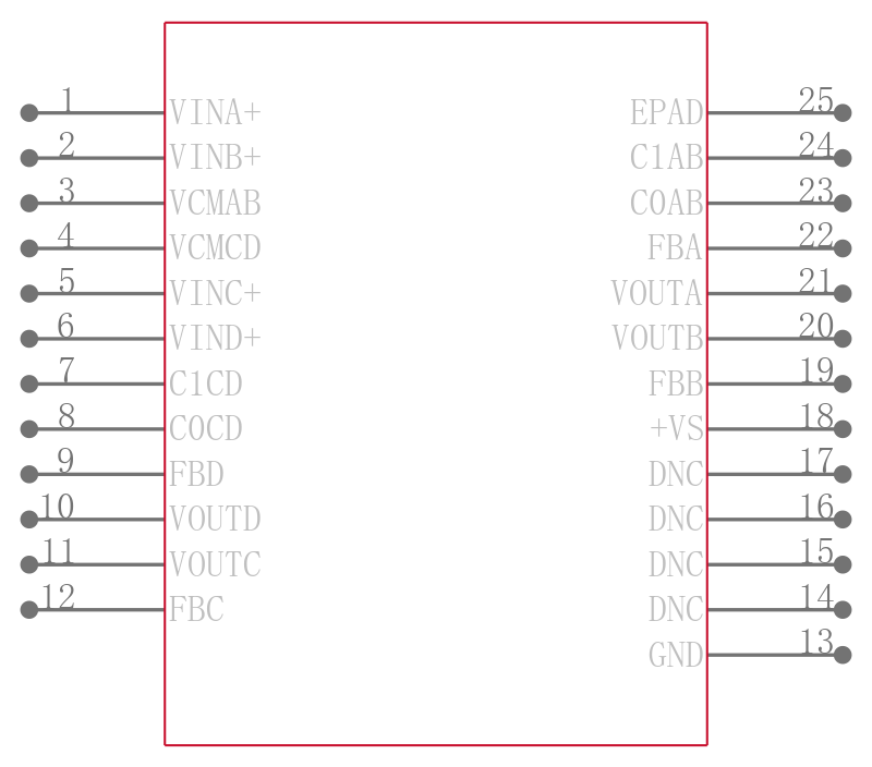 ISL1591IRTZ引脚图