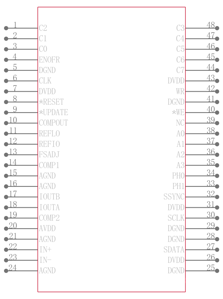 ISL5314IN引脚图