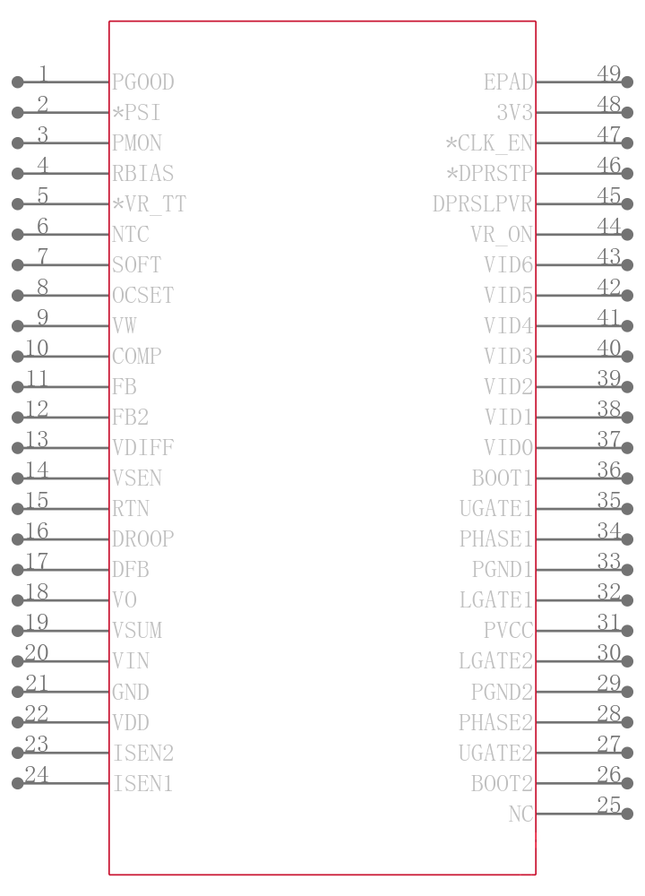 ISL6266AIRZ引脚图