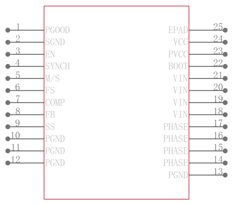 ISL8502IRZ引脚图
