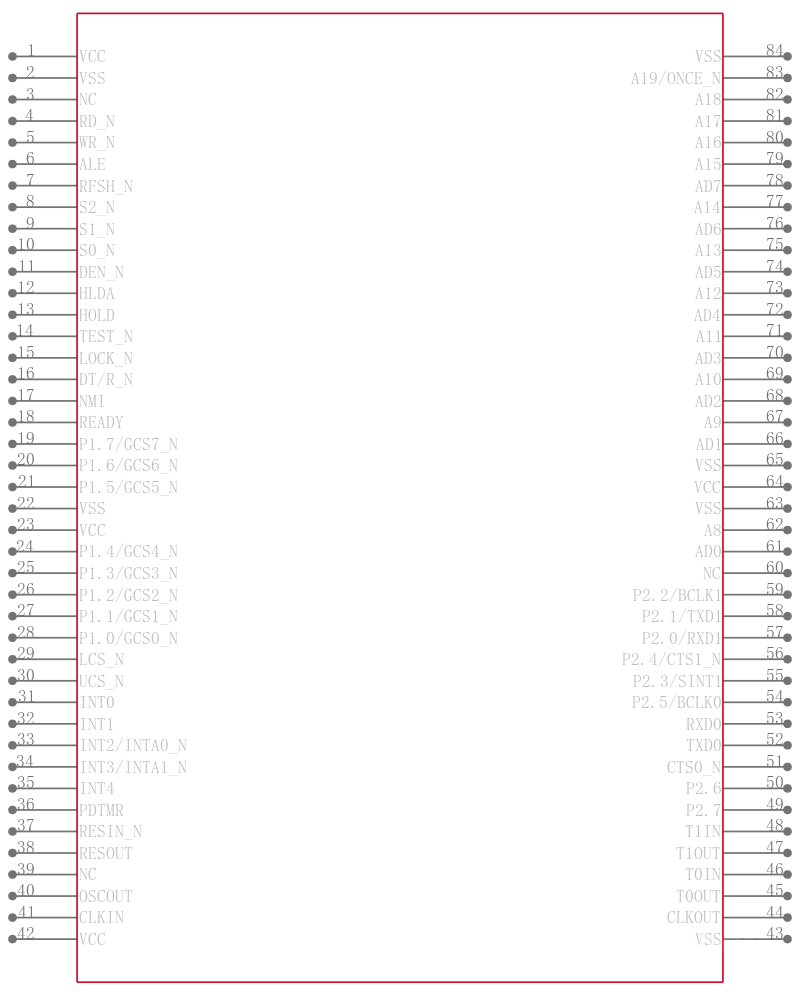 IA188EBPLC84IR2引脚图