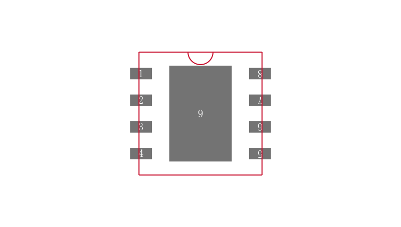 ISL24021IRT065Z封装焊盘图