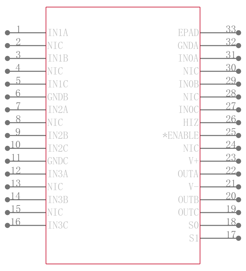 ISL59446IRZ引脚图