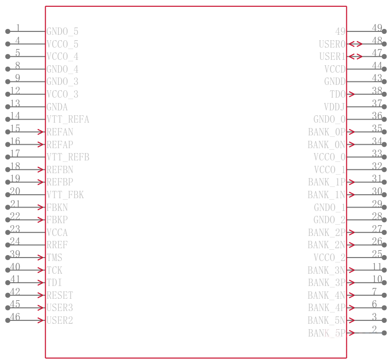 ISPPAC-CLK5406D-01SN48I引脚图