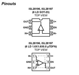 P4CE10F17C6N中文资料