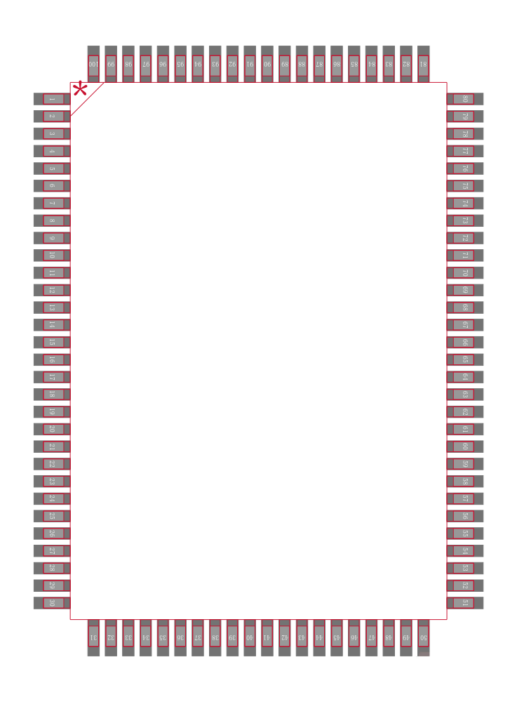 IS61NLF12836A-7.5TQLI封装焊盘图