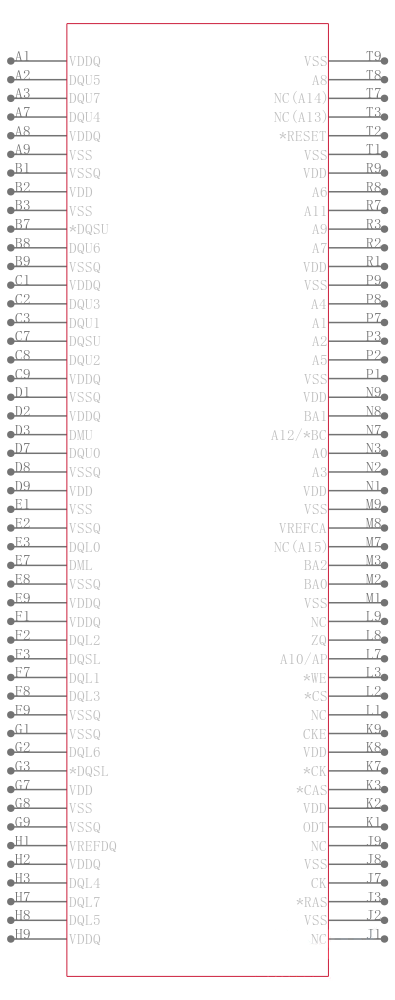 IS43TR16640BL-125JBLI-TR引脚图