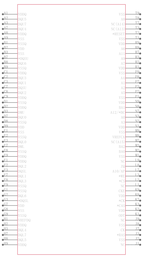IS46TR16640A-125JBLA2引脚图