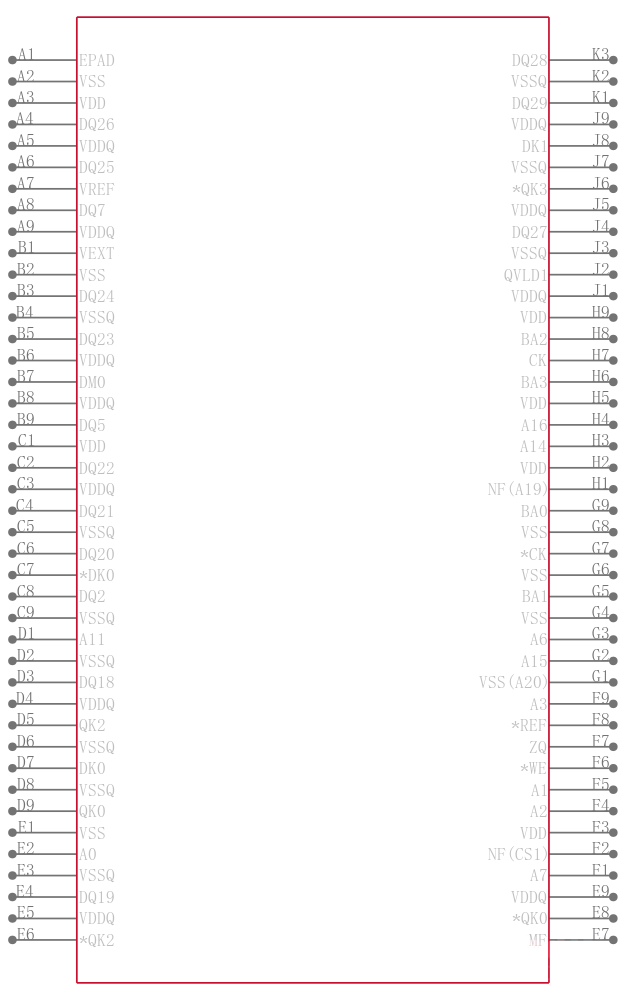 IS49RL36160-107BLI引脚图