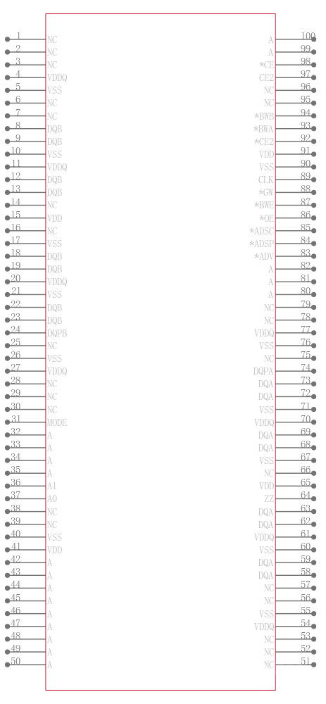 IS61LF102418A-6.5TQL引脚图