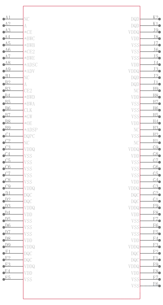 IS61LPS51236B-200B3LI引脚图