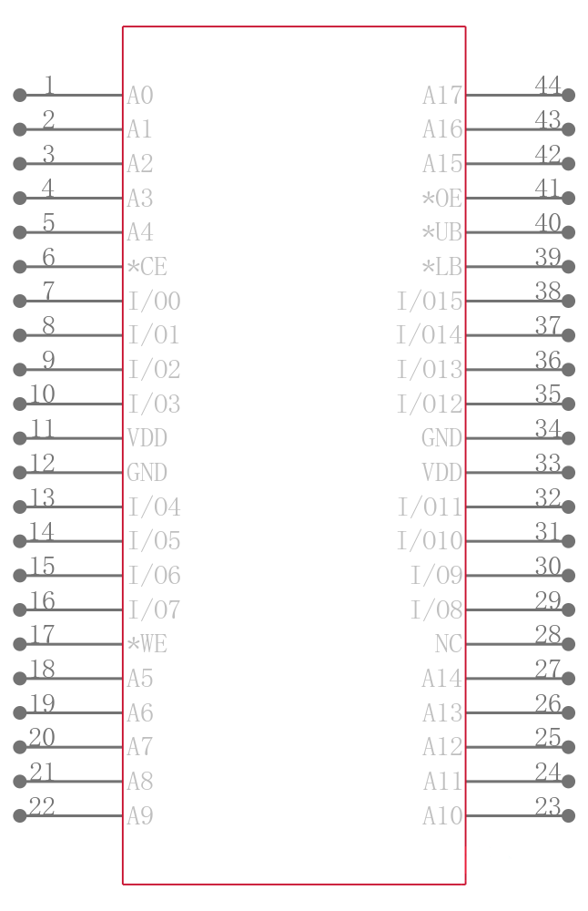 IS61LV25616AL-10TLI引脚图