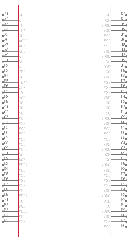 IS61NLF51218A-7.5B3I引脚图