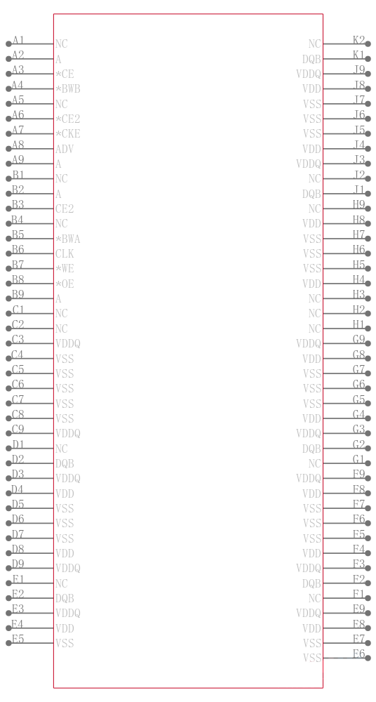 IS61NLP102418B-250B3LI引脚图