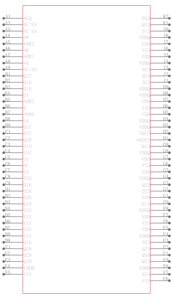 IS61QDP2B451236A-400M3L引脚图