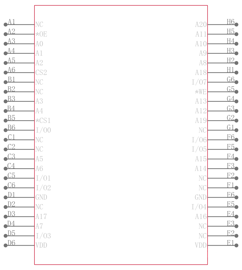 IS62WV20488BLL-25MLI引脚图