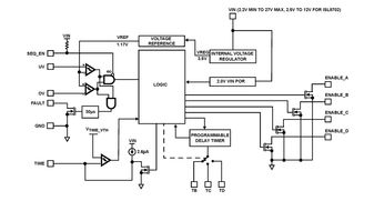 P4CE10F17C6N中文资料