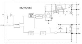 IR21091STRPBF电路图