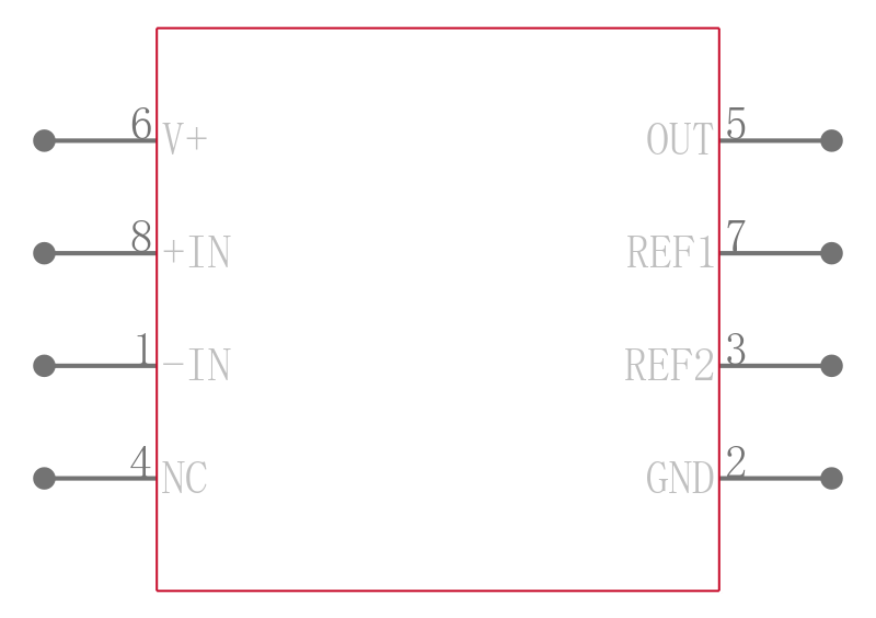 INA282AQDRQ1引脚图
