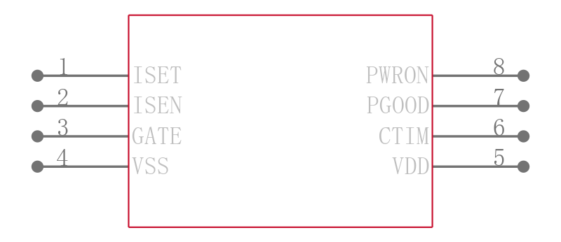 ISL6115ACBZ引脚图